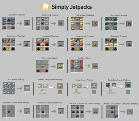 Мод Simply Jetpacks для майнкрафт 1.7.10