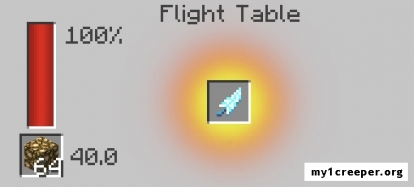 Gakais flight table [1.8] [1.7.10]. Скриншот №6