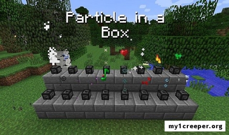 Particle in a box [1.8] [1.7.10] [1.7.2]. Скриншот №1
