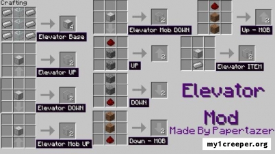 Elevator мод для minecraft 1.6.4/1.6.2/1.5.2/1.4.7. Скриншот №2