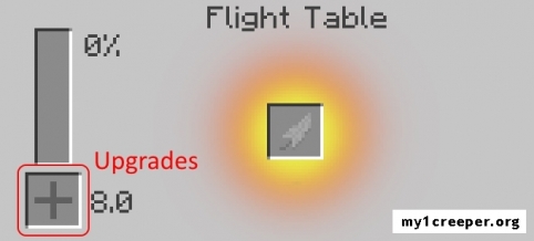 Gakais flight table [1.8] [1.7.10]. Скриншот №5