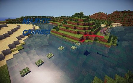 Quest map 1.7.9